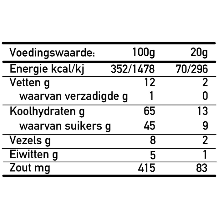 Energy Bites - Abrikoos Venkel - Kalkman Foods - Brakeaway